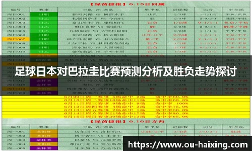 足球日本对巴拉圭比赛预测分析及胜负走势探讨